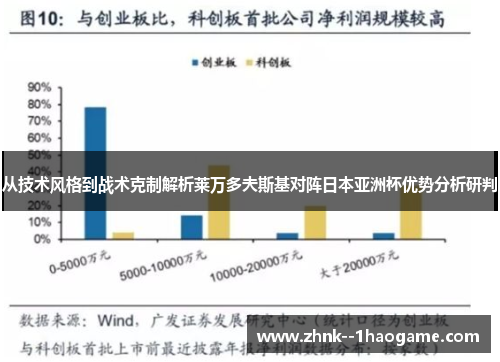 从技术风格到战术克制解析莱万多夫斯基对阵日本亚洲杯优势分析研判
