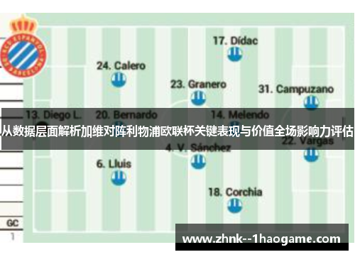 从数据层面解析加维对阵利物浦欧联杯关键表现与价值全场影响力评估