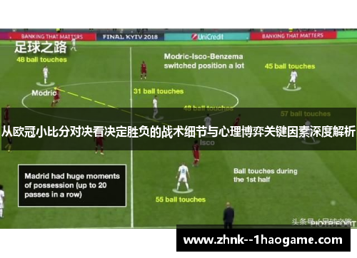 从欧冠小比分对决看决定胜负的战术细节与心理博弈关键因素深度解析