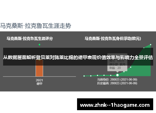 从数据层面解析登贝莱对阵莱比锡的德甲表现价值效率与影响力全景评估