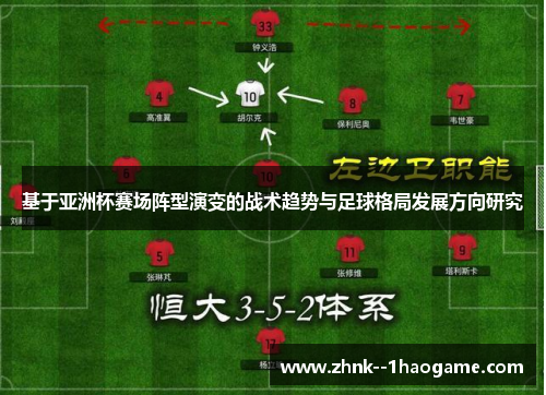 基于亚洲杯赛场阵型演变的战术趋势与足球格局发展方向研究